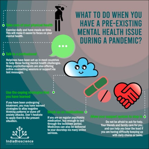 How Does COVID Affect Mental Health? Columbia University Irving Medical Center