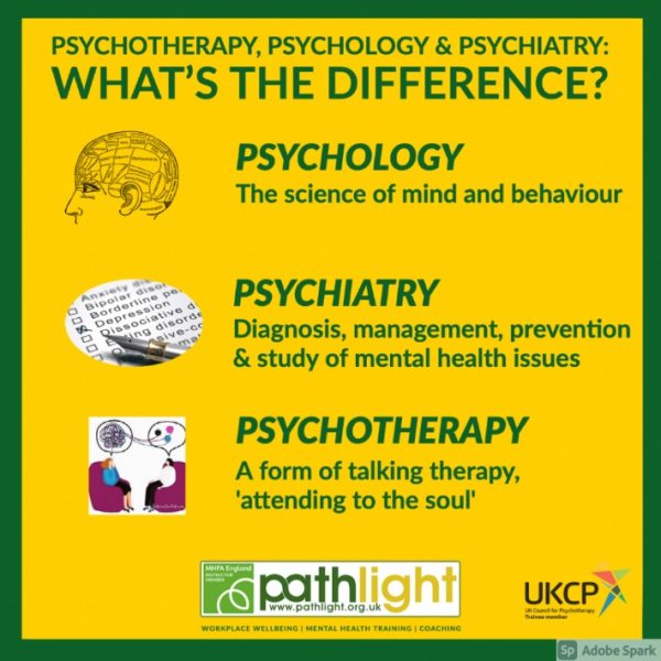 Psychotherapy vs  Counseling: Similarities, Differences, and How to Get Started