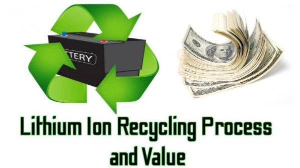 Lithium-ion Battery Recycling: The Complete Overview