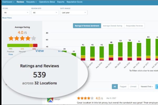 How to Maintain Good Google Reputation Management