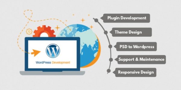 How to Create a WordPress Service Website In 6 Simple Steps