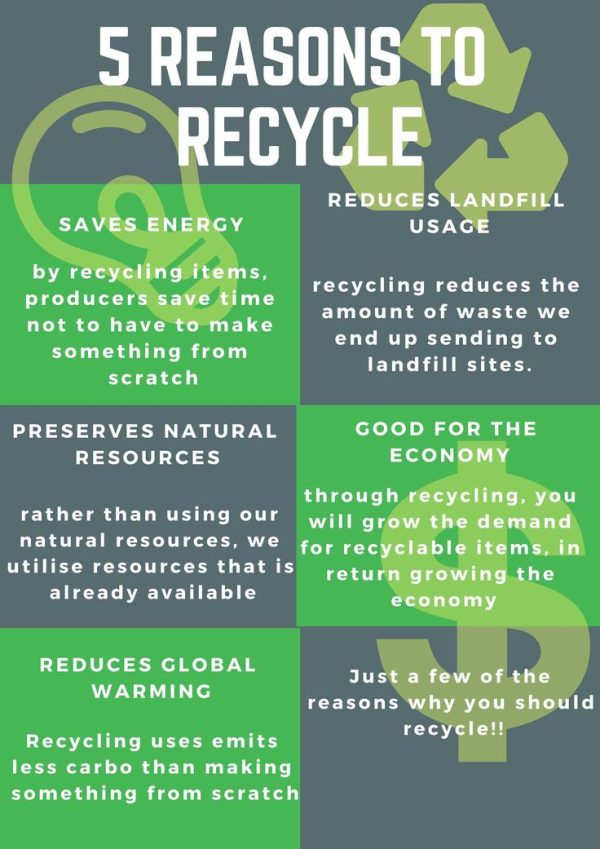 How to securely recycle enterprise computers