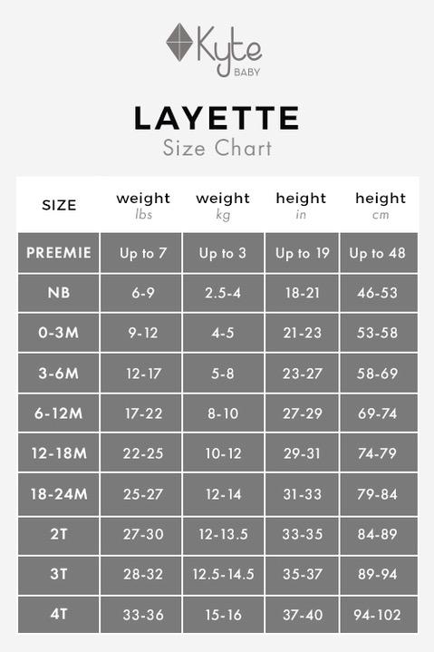 Discover the Benefits of Kyte Baby Sleep Sack for Your Little One