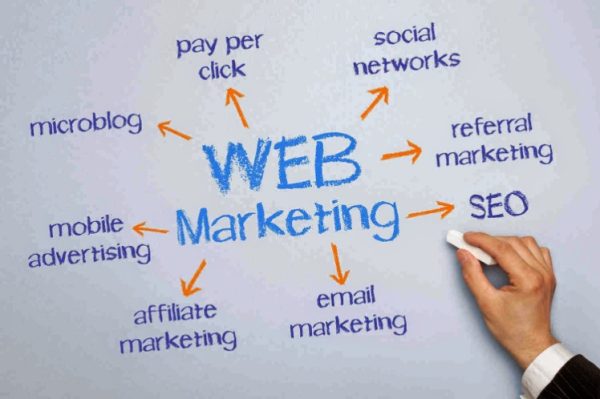 How to grow your business with digital marketing services?