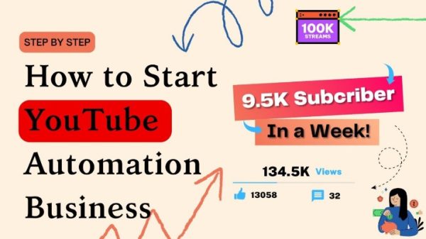 YouTube Otomasyonu: İçerik Üretimi ve Yaygınlaştırma