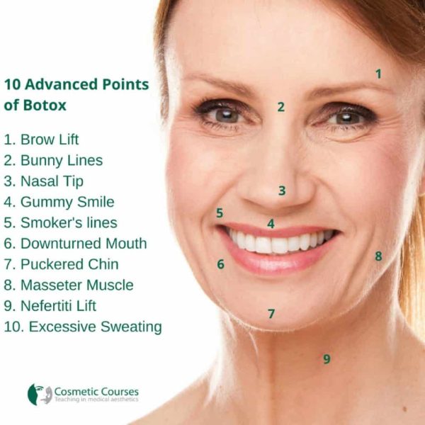 Revitalize Your Appearance with Botox Treatments