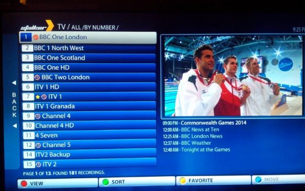Unleashing the Power of IPTV in the UK