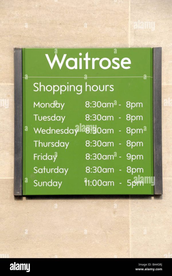 The Evolution of Modern Shopping: A Look into UK Supermarkets
